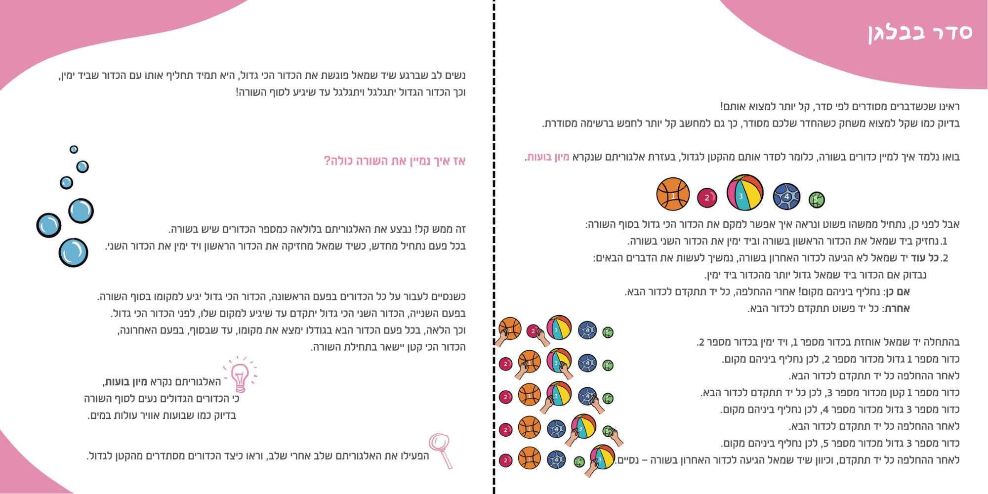 עמוד לדוגמה, מתוך הספר