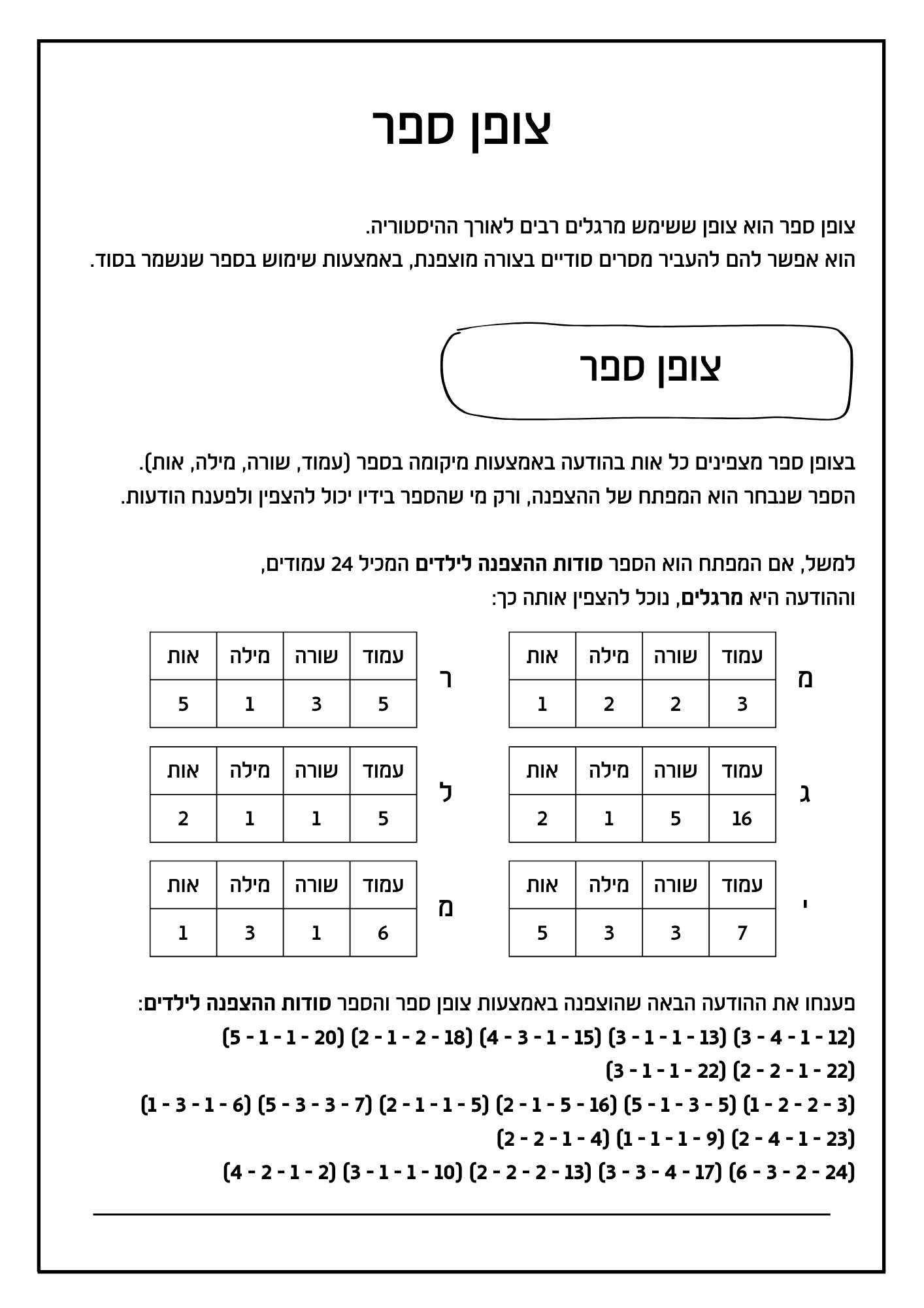 עמוד לדוגמה, מתוך חוברת הפעילויות