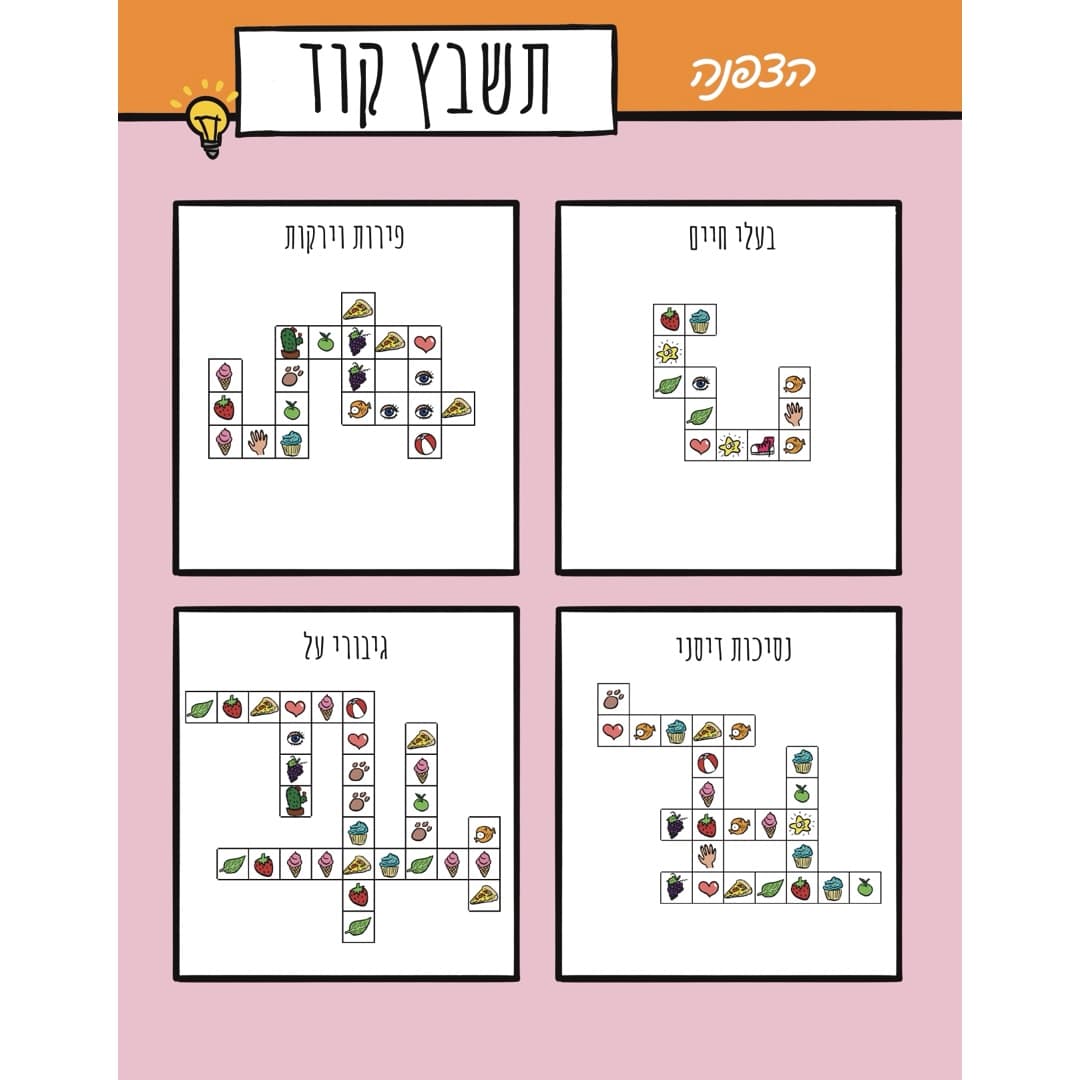 עמוד מהספר: תשבץ שבו כל אות מוחלפת במספר, מפרק ההצפנה