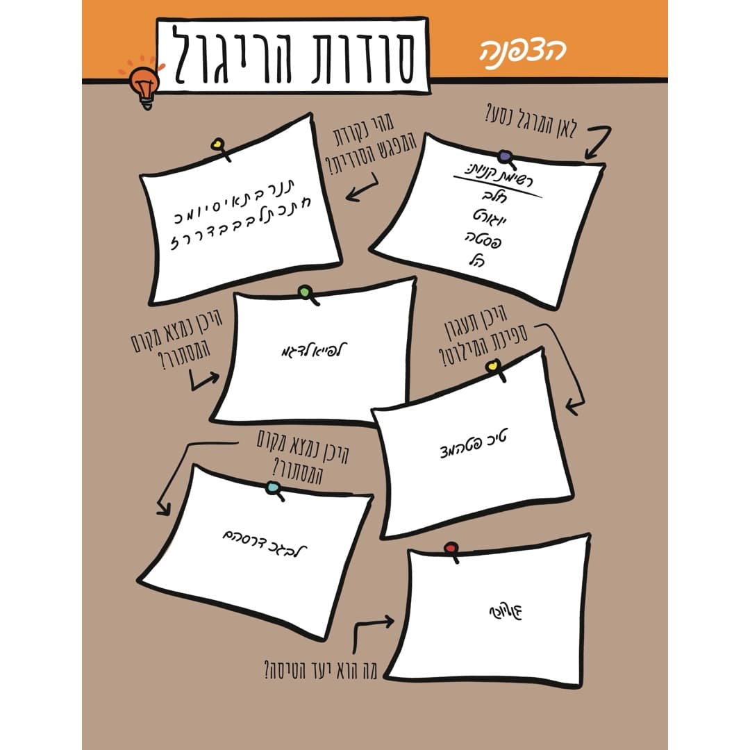 עמוד מהספר: פתקי ריגול מוצפנים, מפרק ההצפנה